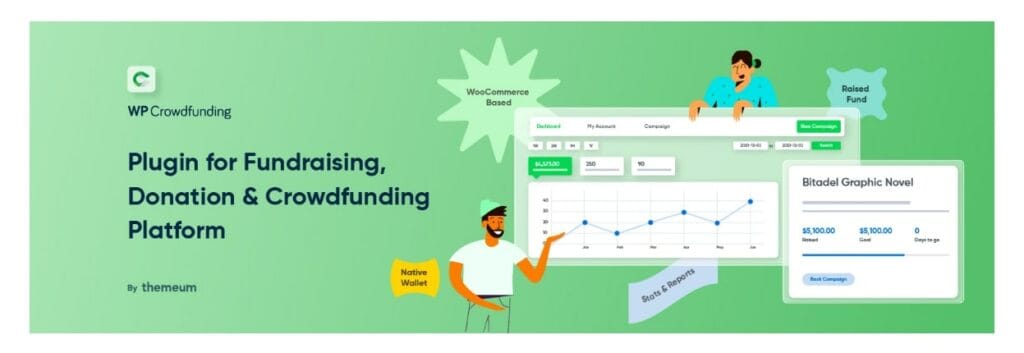Wp crowdfunding donation plugin for WordPress